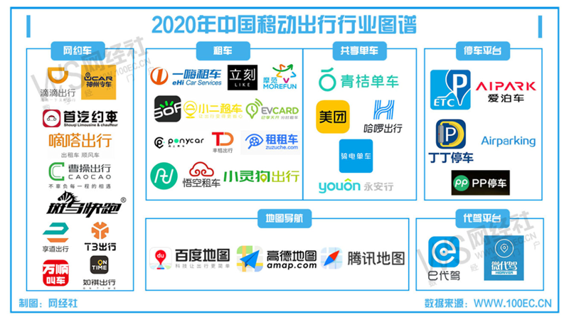 如何顺利申请充电桩?一份详细的指南