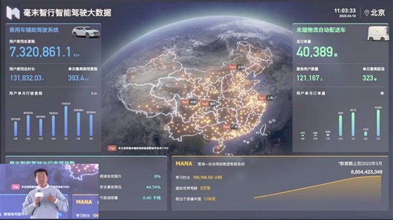 车联网服务平台：连接未来汽车生活